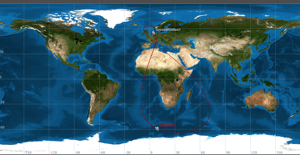 Tundra orbit ground track showing figure-8 pattern with apogee dwell over target longitude